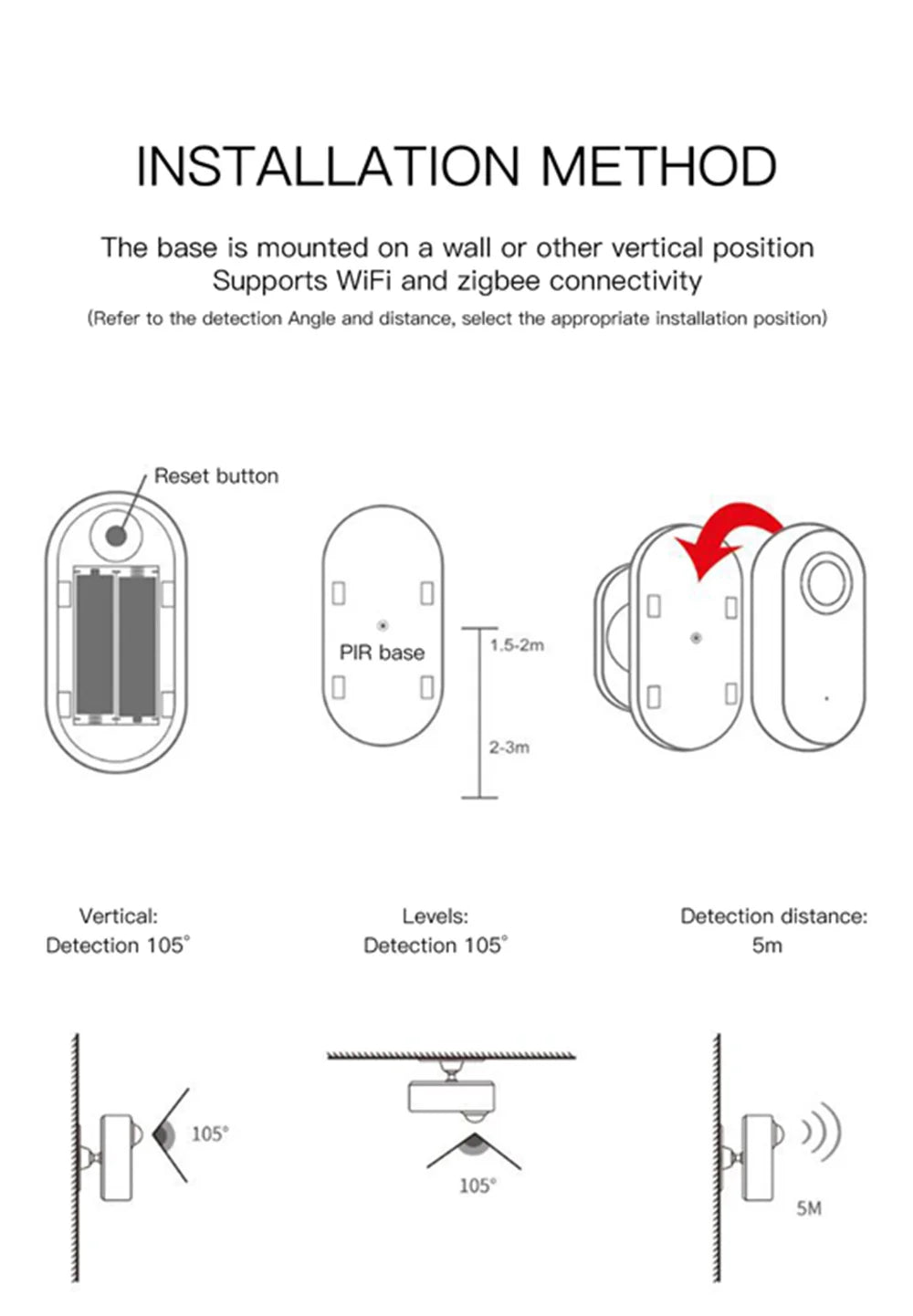 Smart PIR Motion Sensor