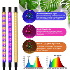 30-150 LED USB Grow Light