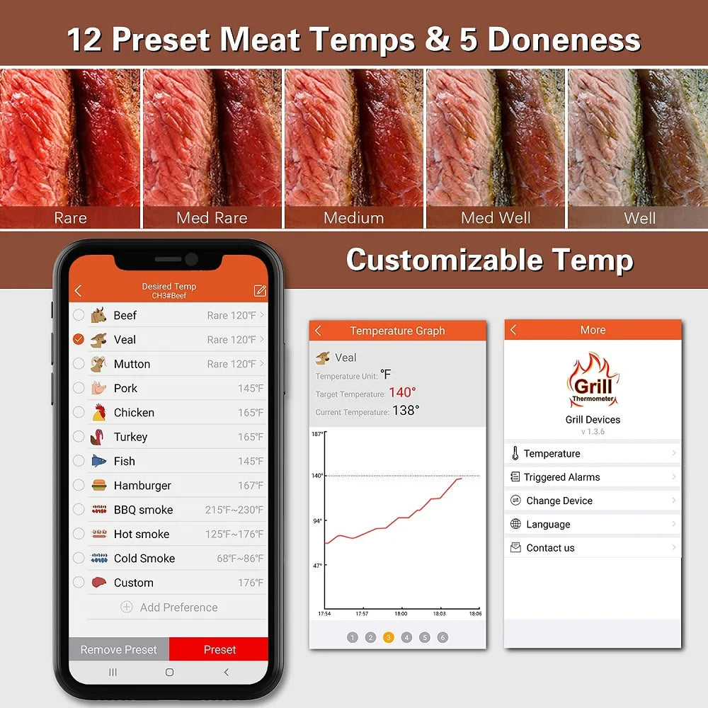 6-Probe Bluetooth Meat Thermometer