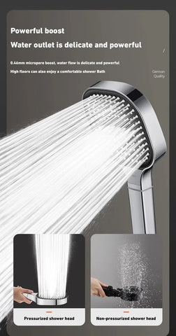 Relaxing Shower Head - Improve Center