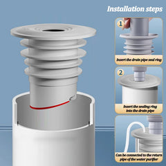 Bathroom Sewer Seal Ring Kitchen Sink