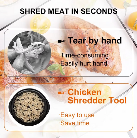 Chicken Shredder - Improve Center