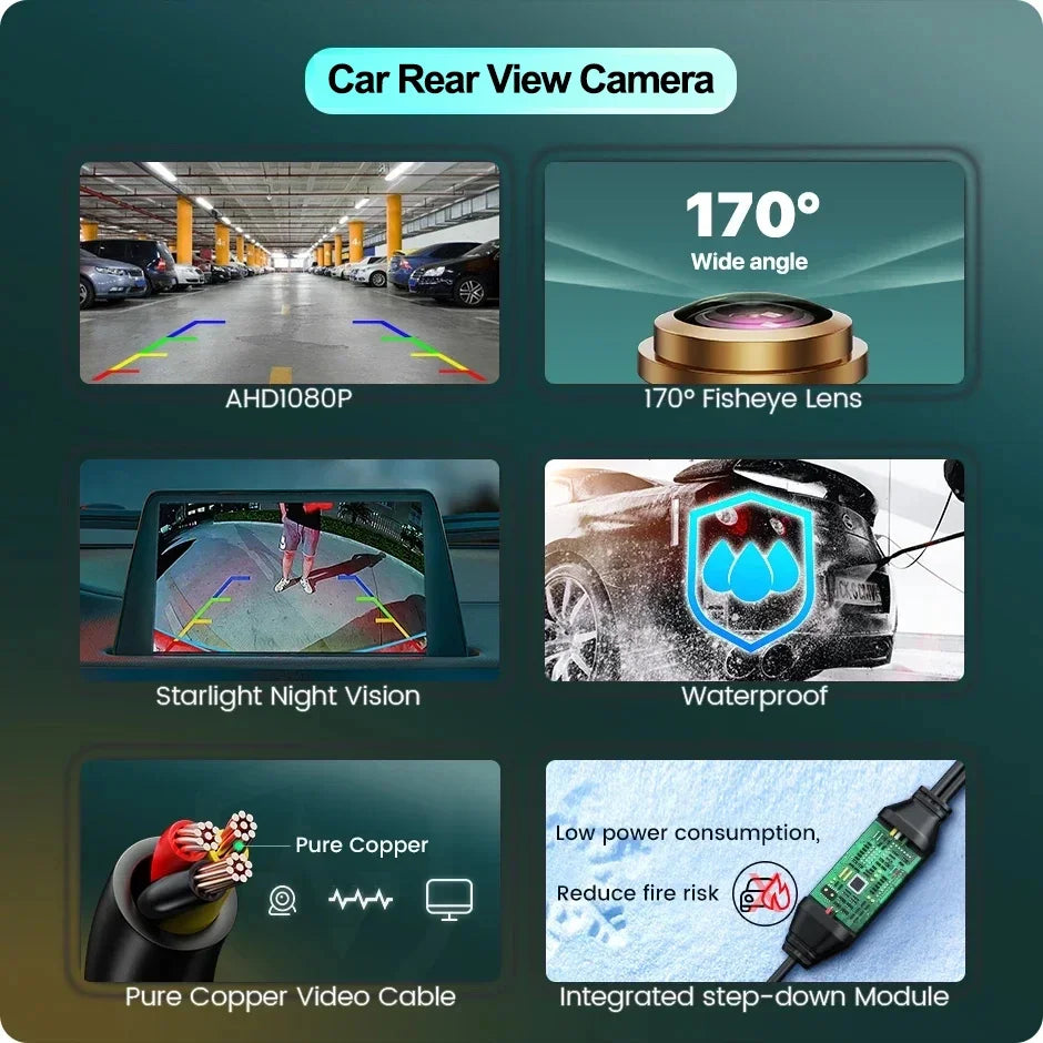 Car Rear View Camera