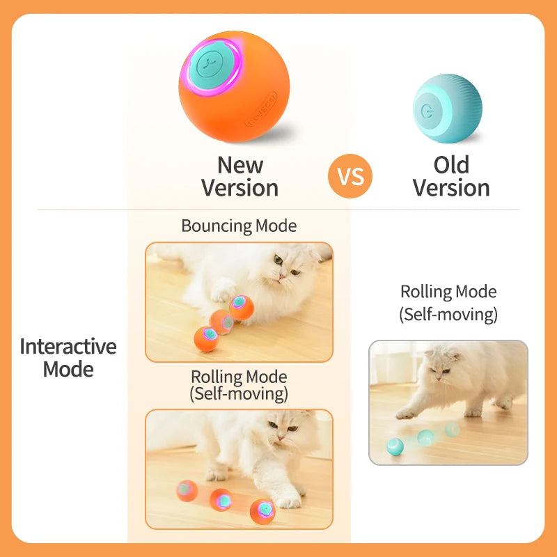 Cat Automatic Rolling Ball