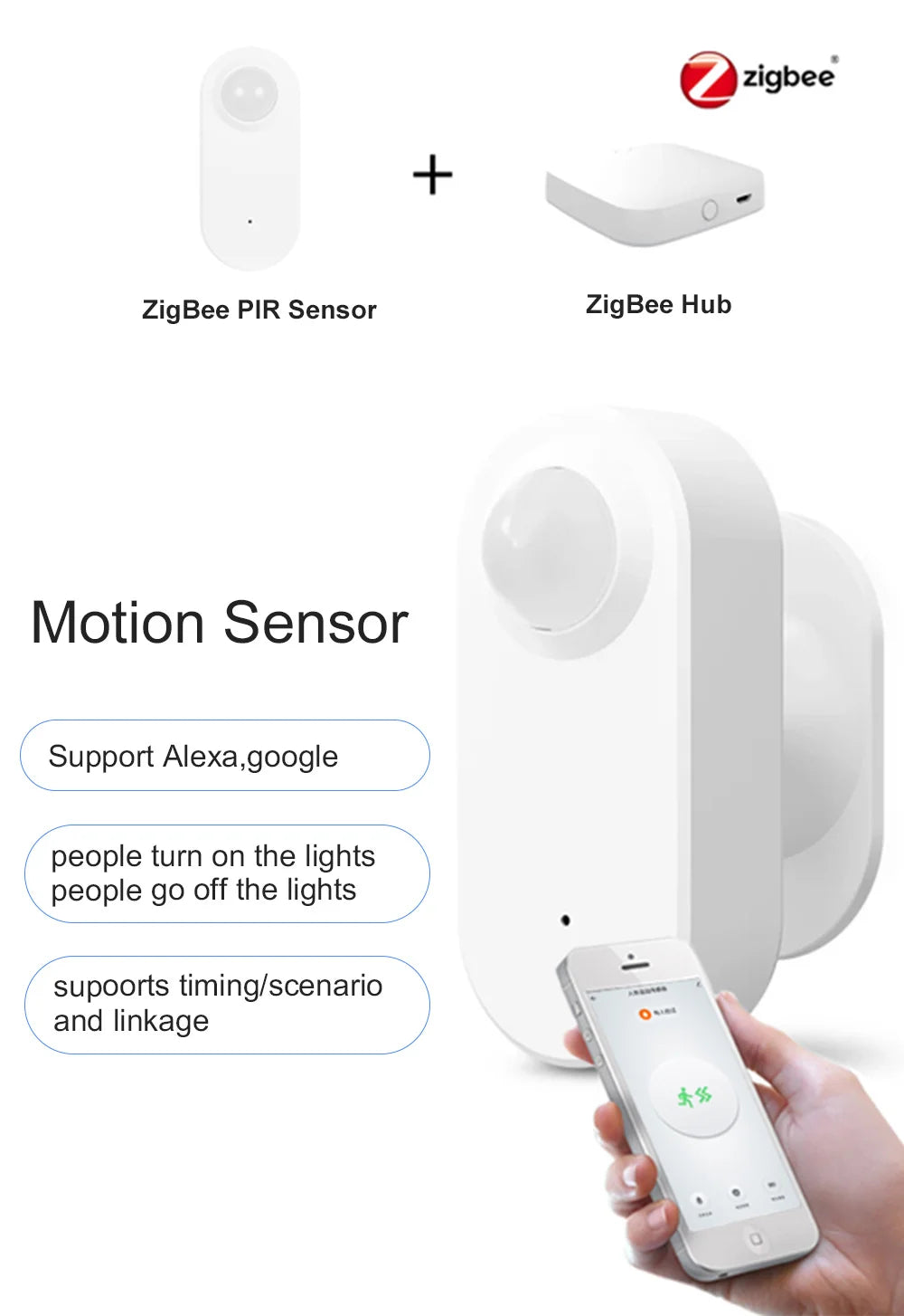 Smart PIR Motion Sensor