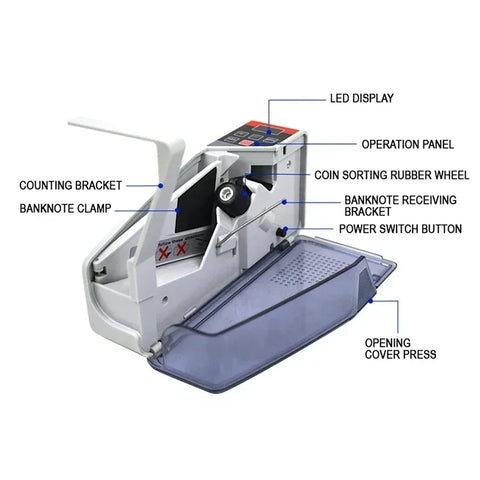 Cash Counter
