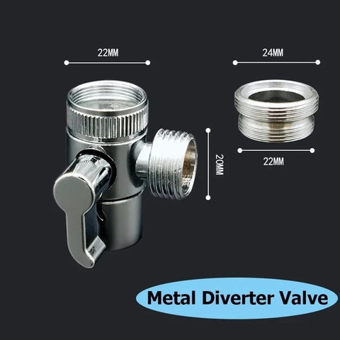 Faucet Shower Head