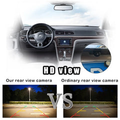 Universal Car Rear View Camera