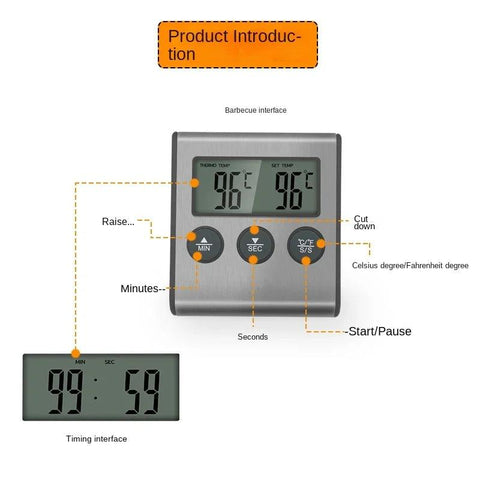 TP700: Digital BBQ Thermometer - Improve Center