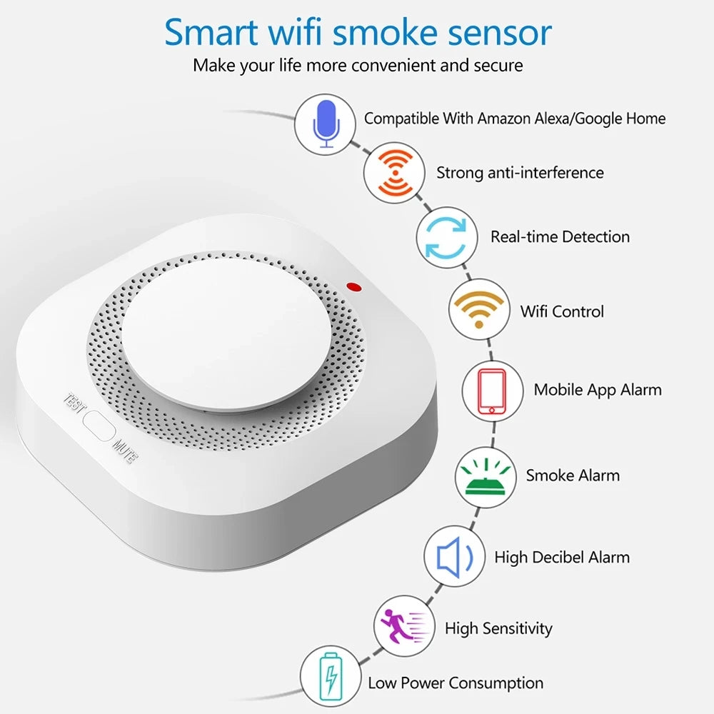 Alarm Sensor Shop Fire Inspection